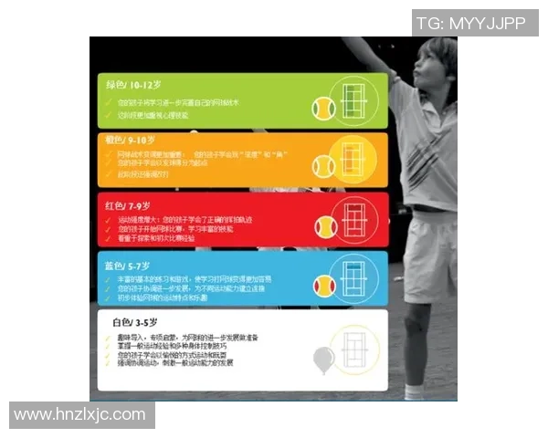 南京网球队的节奏解析与训练策略探讨助力竞技水平提升